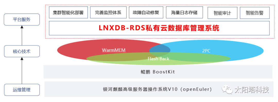 LXNBD.png